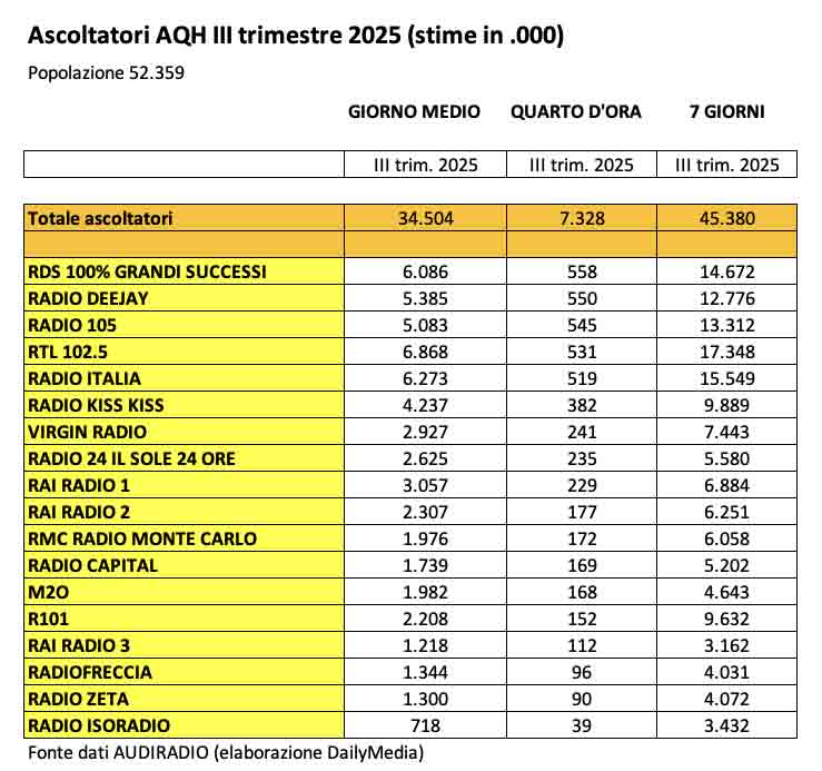 audiradio_tab2-251124
