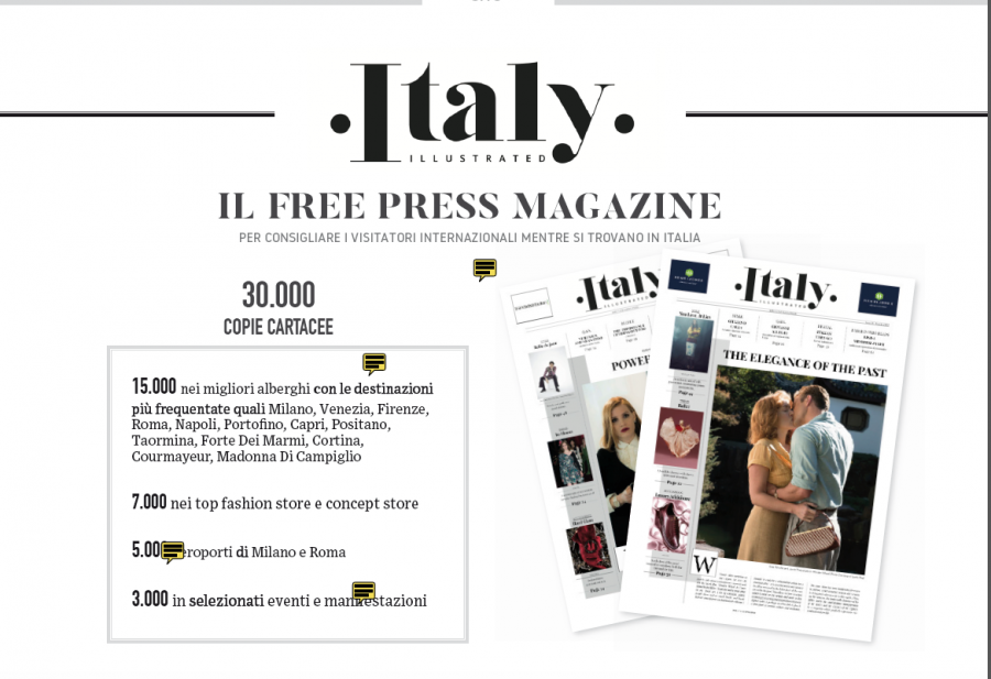 Milano Fashion Library lunedì festeggia 10 anni e lancia Italy Illustrated, online e con un free magazine da 30.000 copie in lingua inglese