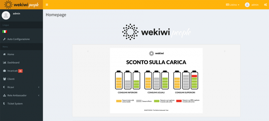 Wekiwi lancia wekiwipeople.com: la piattaforma per guadagnare dalle bollette attraverso passaparola e referral