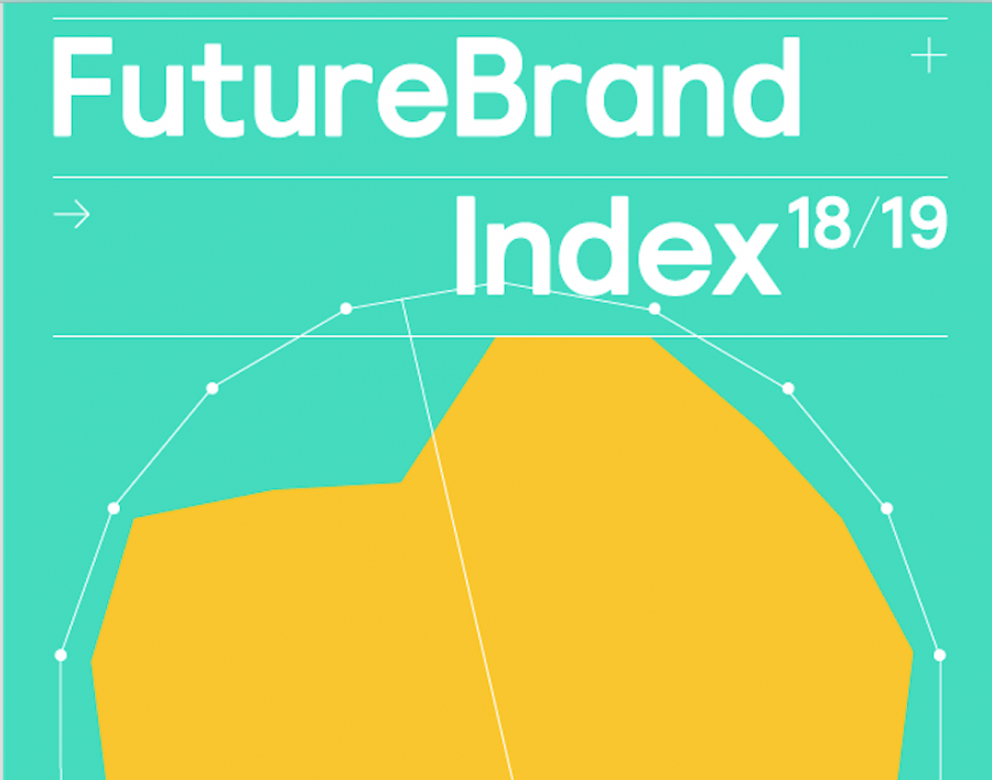Walt Disney Company conquista il vertice del FutureBrand Index 2018