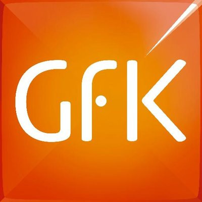 GfK ha lanciato Sinottica Fin, la soluzione per ottimizzare strategie di marketing di banche e assicurazioni