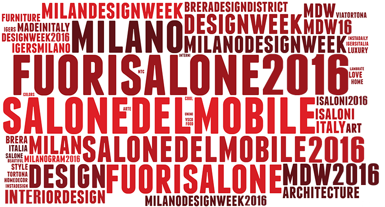 La Milano Design Week sui social