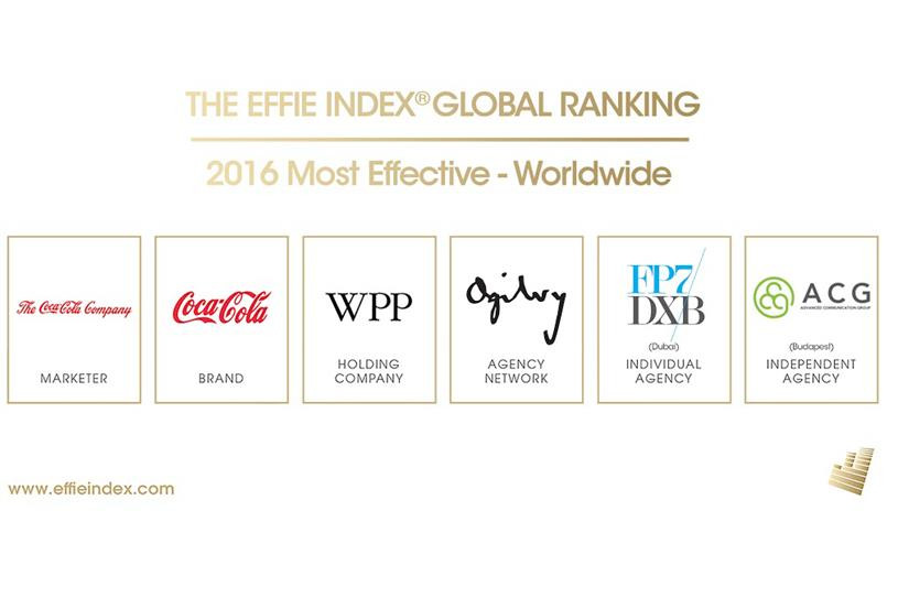 Lo dice Effie Index Worldwide