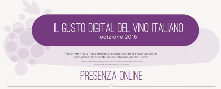 La digitalizzazione del vino italiano è cominciata