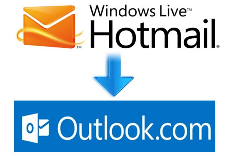 I vent’anni di Hotmail, dall’email gratis sul web a Outlook