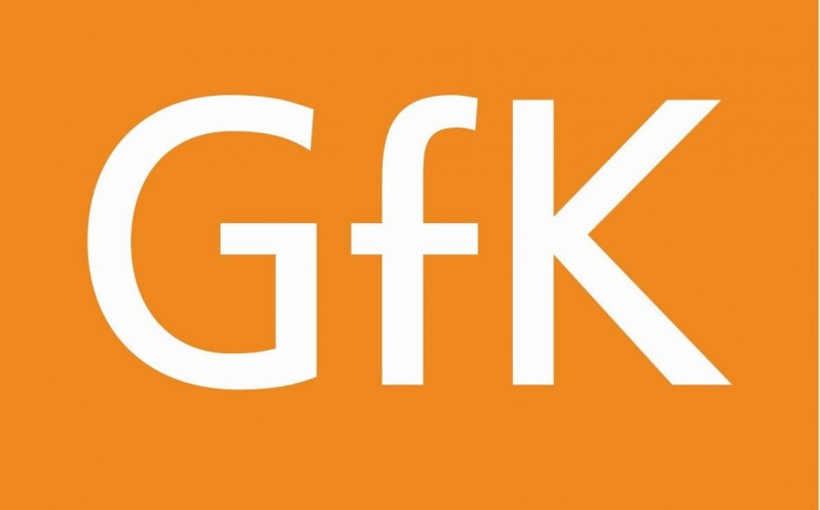 Shopper Conversion: ecco la nuova metodologia GfK