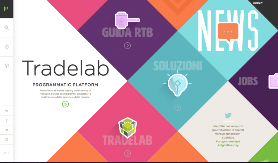 Tradelab, ecco le 12 nuove professioni create dal programmatic
