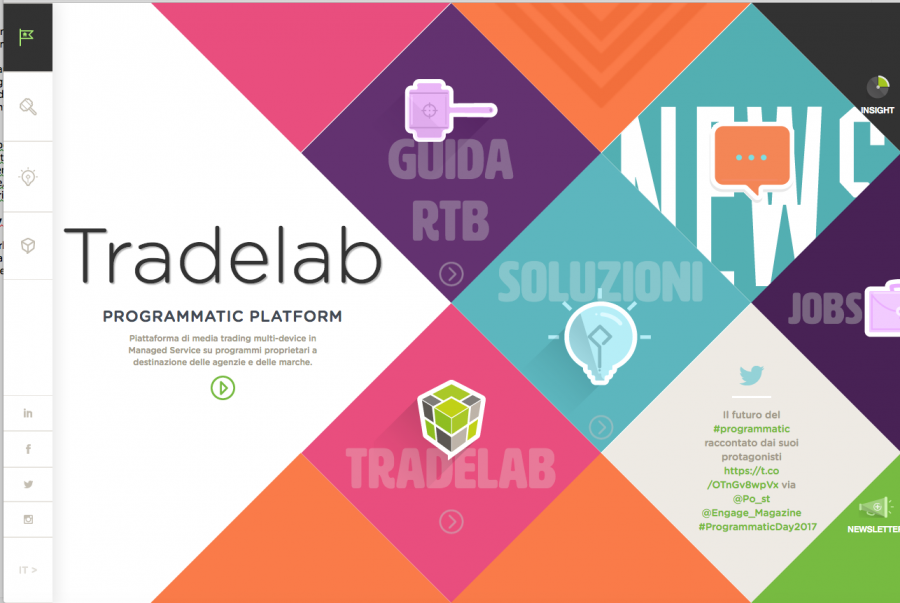 Tradelab apre un nuovo ufficio in Spagna