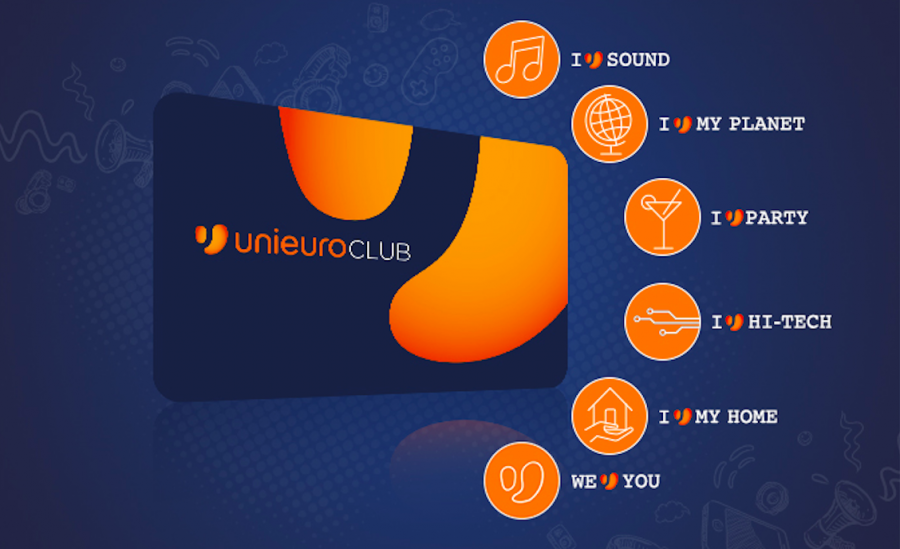 Unieuro Club 2017 si rinnova con Be Human, gamification realizzata da Gruppo Roncaglia