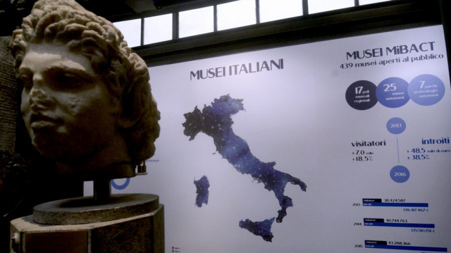 Gruppo Roncaglia con Ales per “Musei Italiani 2014 | 2017” del MiBACT