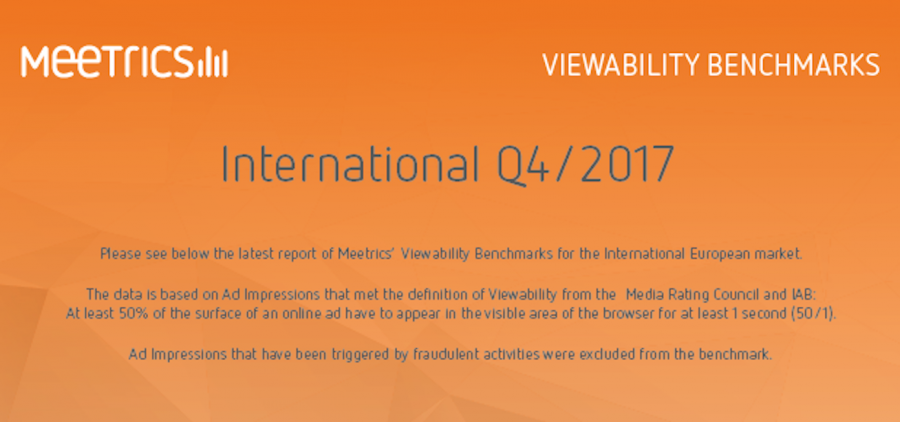 Viewability Benchmark Report: l’Italia perde 5 punti percentuali negli annunci display; l’Austria torna leader
