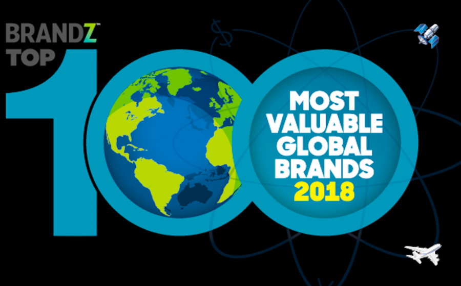 WPP e Kantar Millward Brown presentano “BrandZTM Top 100 Most Valuable Global Brands”