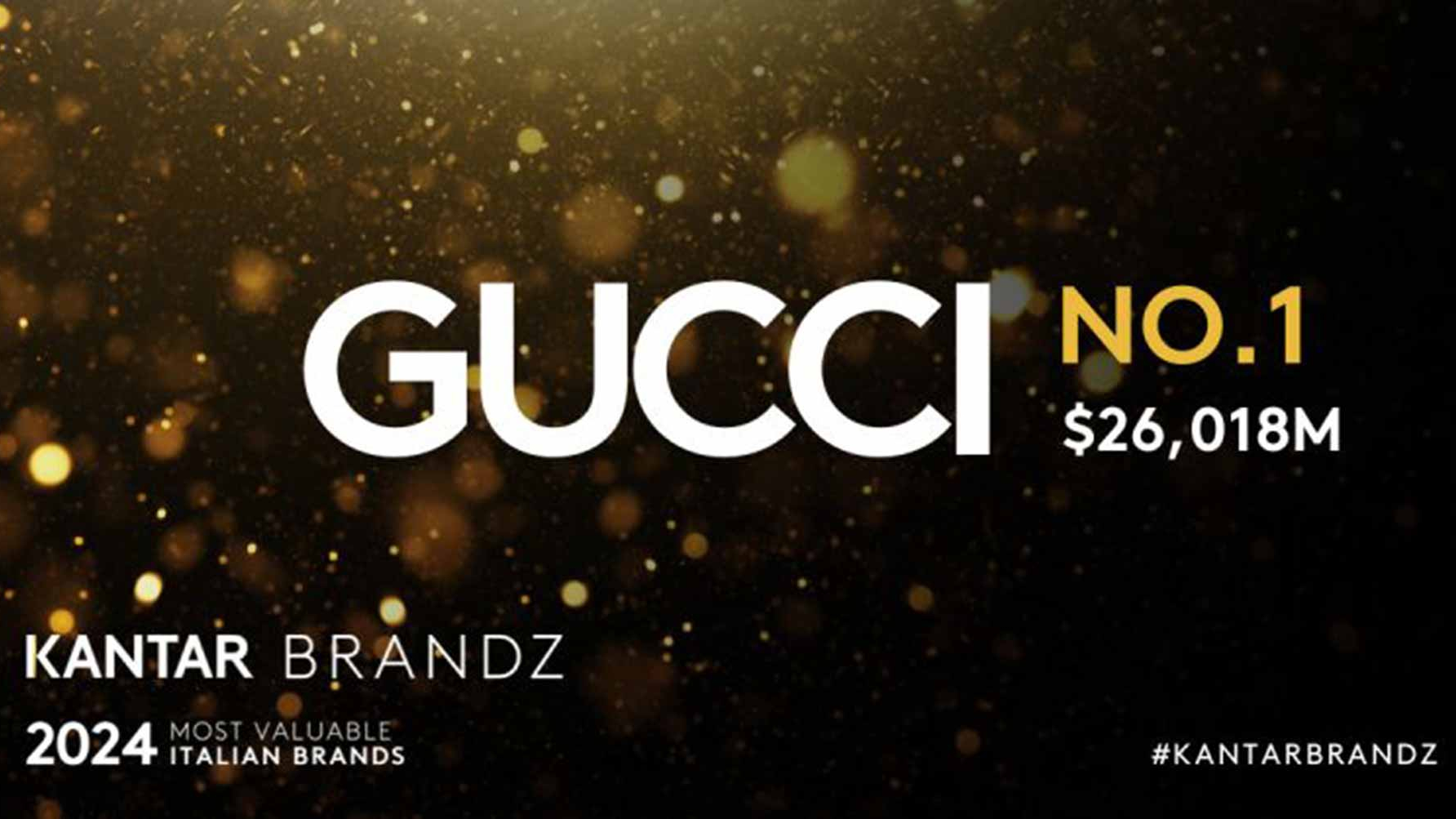 Risultati negativi per Gucci che però è sempre primo nel BrandZ di Kantar; Capeci: «Al valore  di un marchio contribuisce anche la sua percezione»
