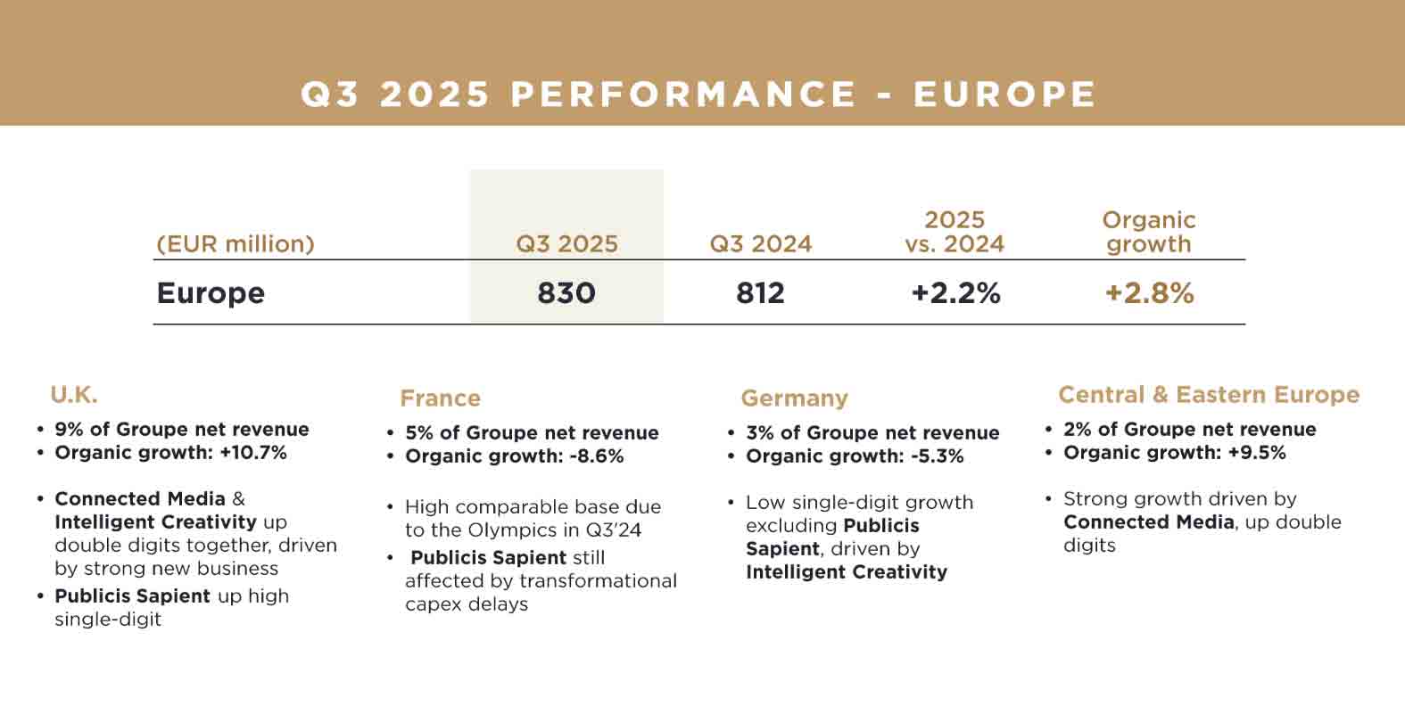 Publicis_Groupe-251015