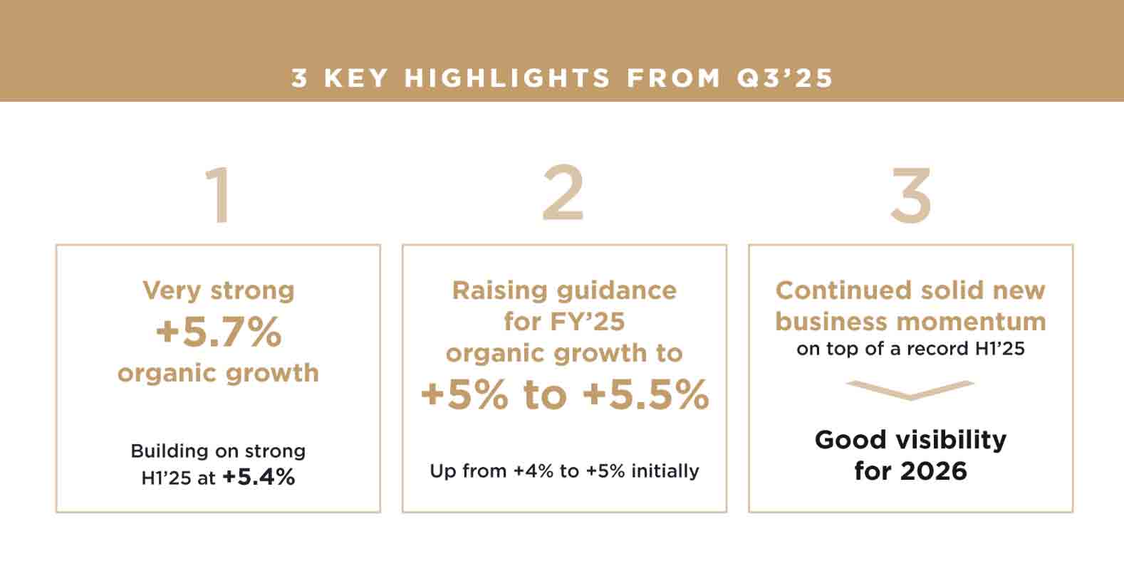 Publicis_Groupe_1-251015