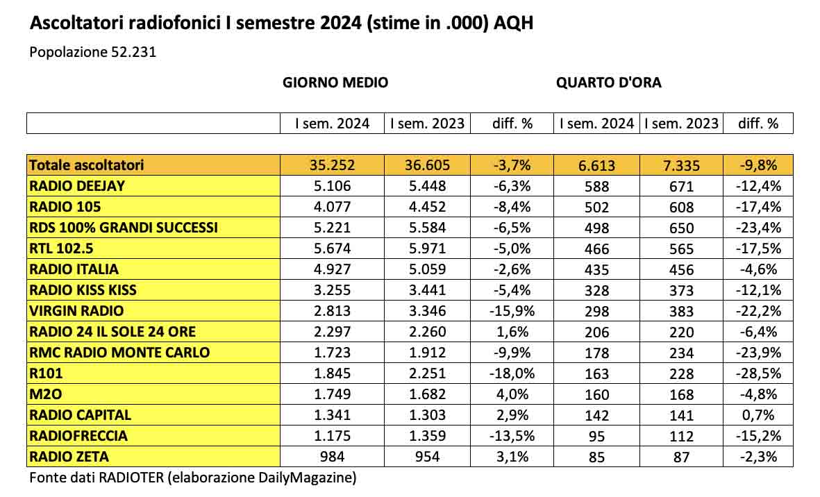 RADIOTER_NUOVA_AQH-240705