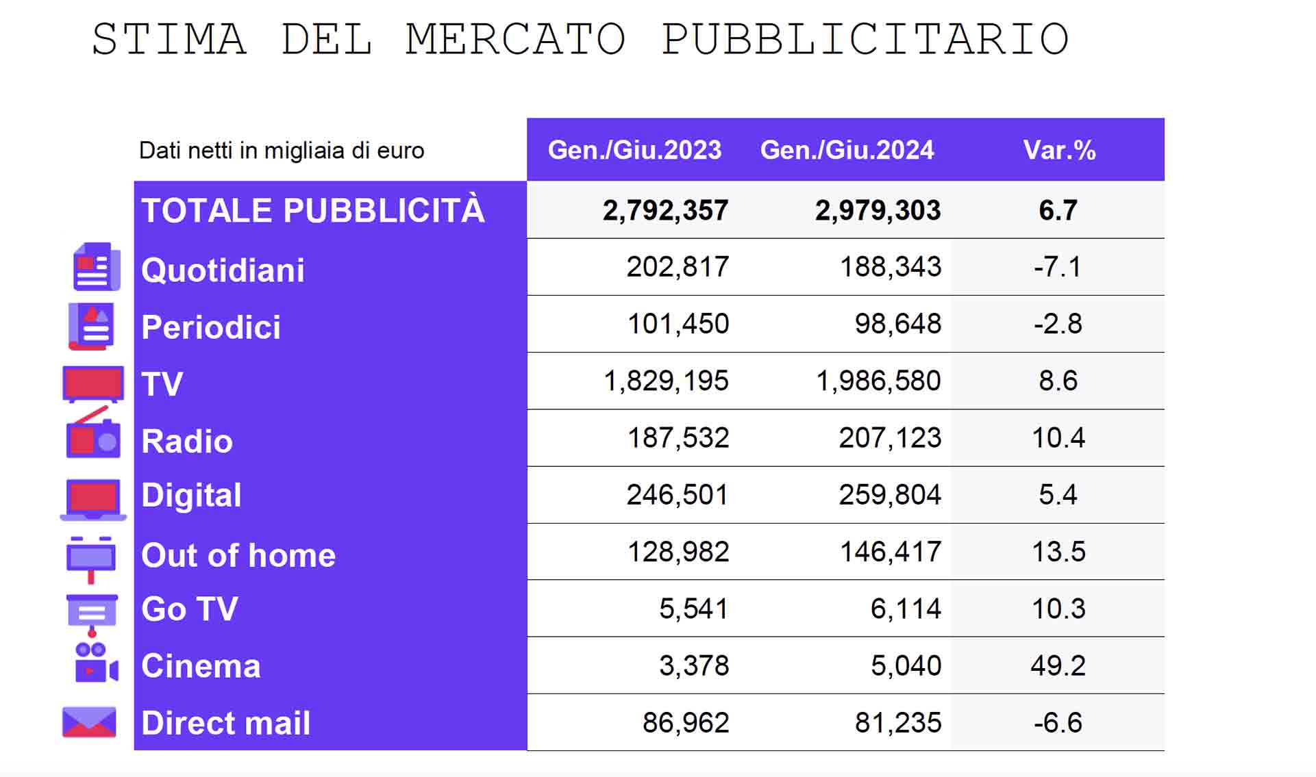 TABELLA_MEZZI-240902